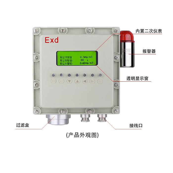 防爆型在線激光粉塵檢測報(bào)警儀ERUN-PGFC/FB02