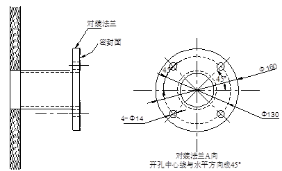 氨逃逸在線監(jiān)測設(shè)備法蘭安裝圖